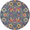 Homeroots 4 ft. Round Denim Blue Florals Distressed Area Rug 385173 - alternate 1